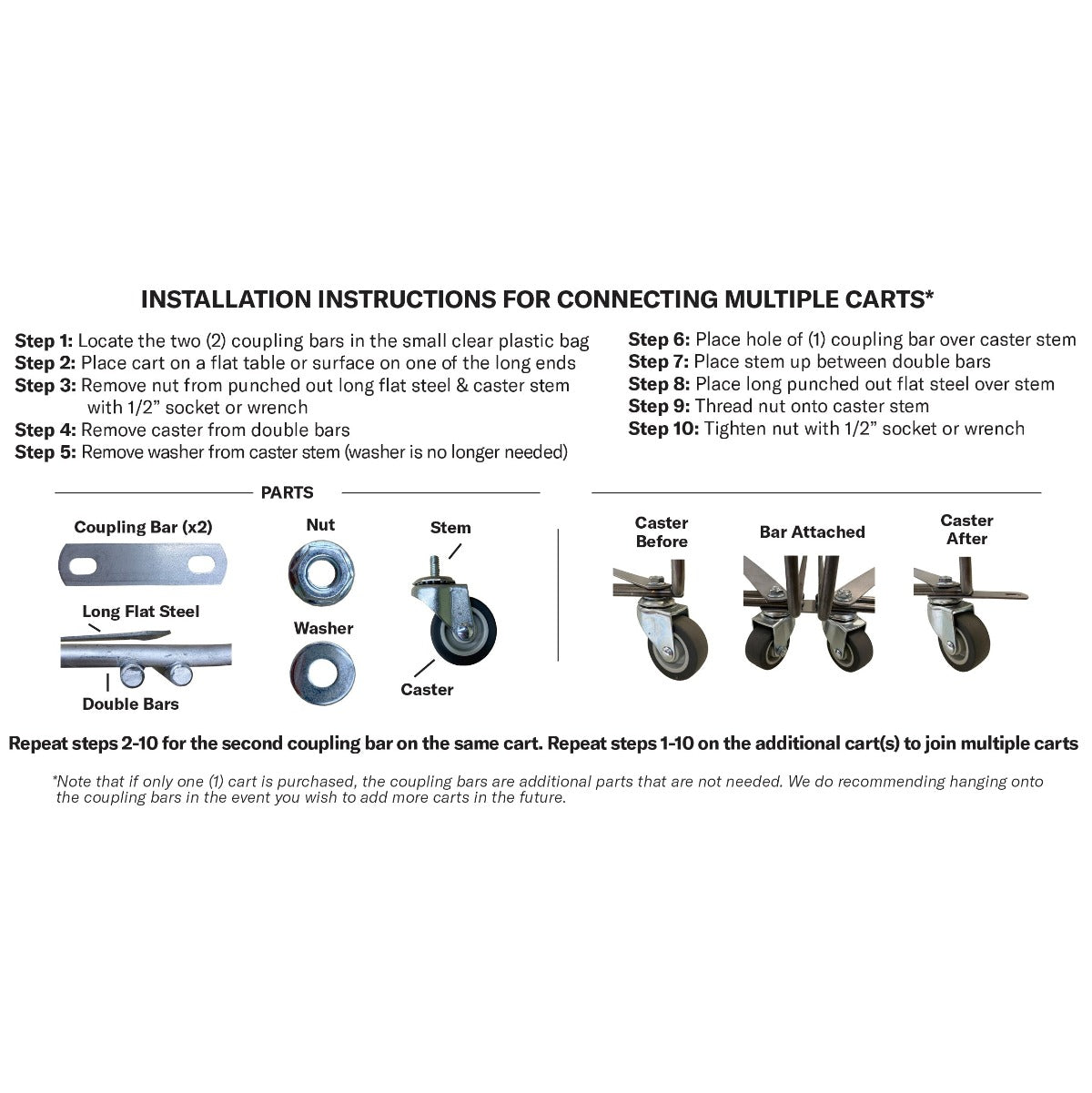 Coupling Bars